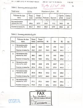 Topley LTSPS timber cruise data tables