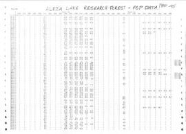 Aleza Lake Research Forest PSP Data