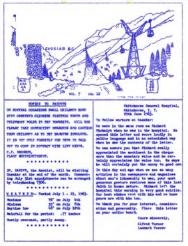 The Asbestos Sheet July 1963